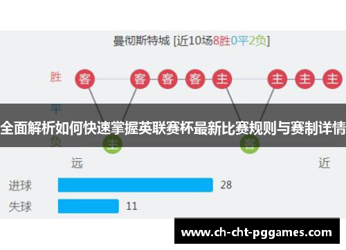 全面解析如何快速掌握英联赛杯最新比赛规则与赛制详情