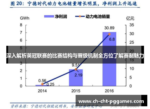 深入解析英冠联赛的比赛结构与晋级机制全方位了解赛制魅力