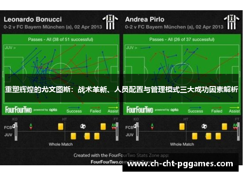 重塑辉煌的尤文图斯：战术革新、人员配置与管理模式三大成功因素解析