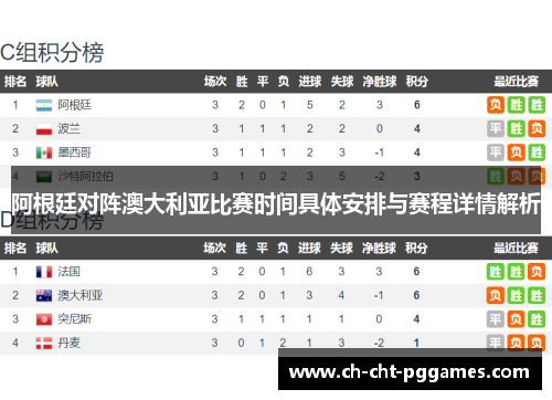 阿根廷对阵澳大利亚比赛时间具体安排与赛程详情解析