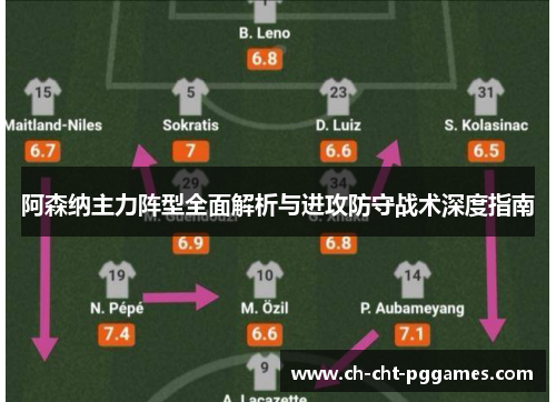 阿森纳主力阵型全面解析与进攻防守战术深度指南