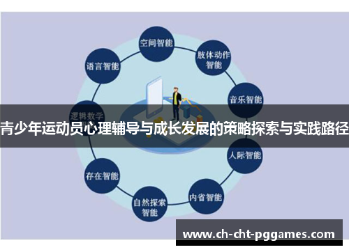 青少年运动员心理辅导与成长发展的策略探索与实践路径