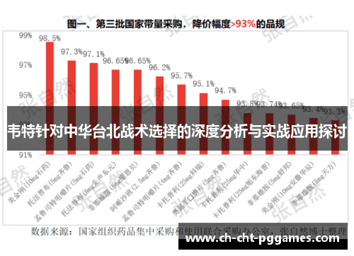 韦特针对中华台北战术选择的深度分析与实战应用探讨