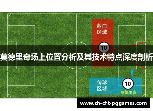 莫德里奇场上位置分析及其技术特点深度剖析