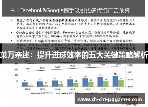 莱万亲述：提升进球效率的五大关键策略解析