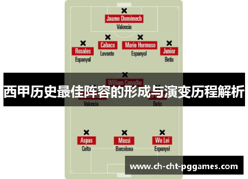 西甲历史最佳阵容的形成与演变历程解析