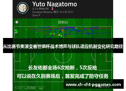 从比赛节奏演变看世俱杯战术博弈与球队适应机制变化研究路径