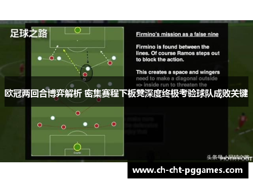 欧冠两回合博弈解析 密集赛程下板凳深度终极考验球队成败关键