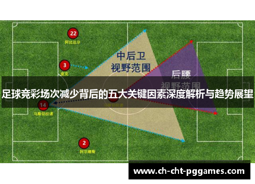 足球竞彩场次减少背后的五大关键因素深度解析与趋势展望