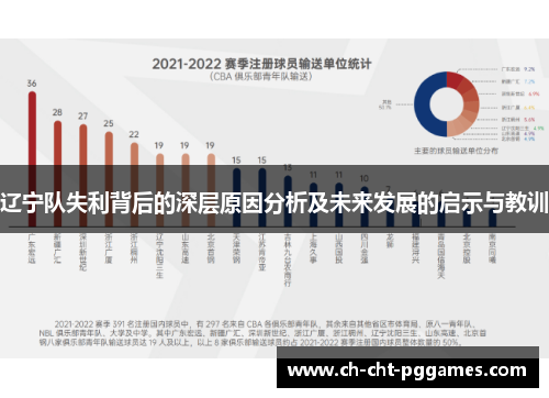 辽宁队失利背后的深层原因分析及未来发展的启示与教训