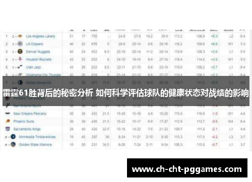 雷霆61胜背后的秘密分析 如何科学评估球队的健康状态对战绩的影响 雷霆61胜背后的秘密分析 如何科学评估球队的健康状态对战绩的影响